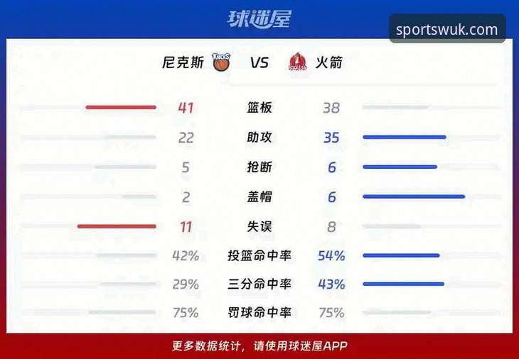 资深用户分享：如何通过悟空体育最新版深度复盘火箭大胜尼克斯