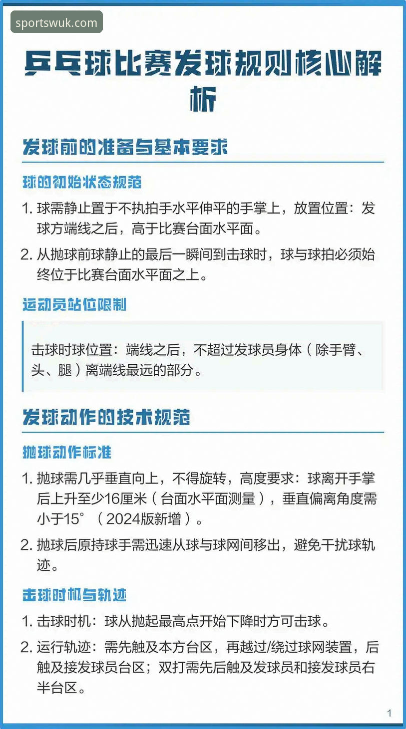 悟空体育预测实用技巧：新手必备的赛事分析指南